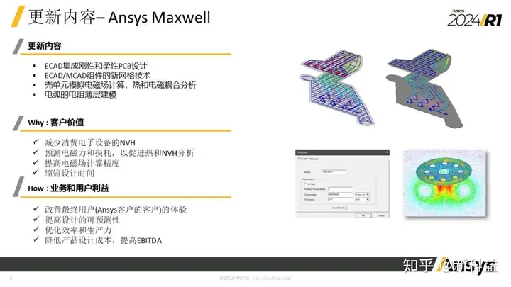 ansys如何查看单元个数